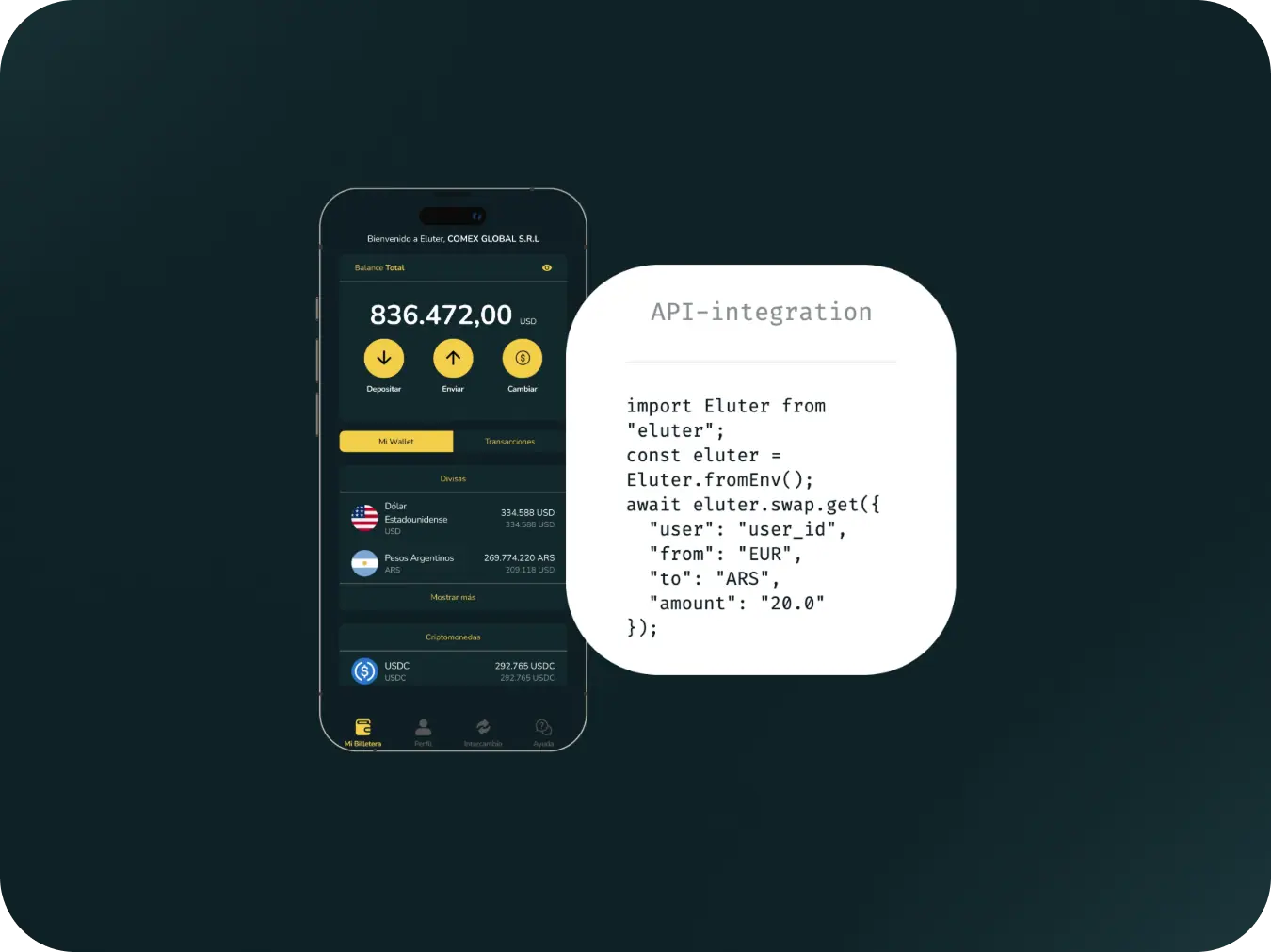 Fintech as a Service